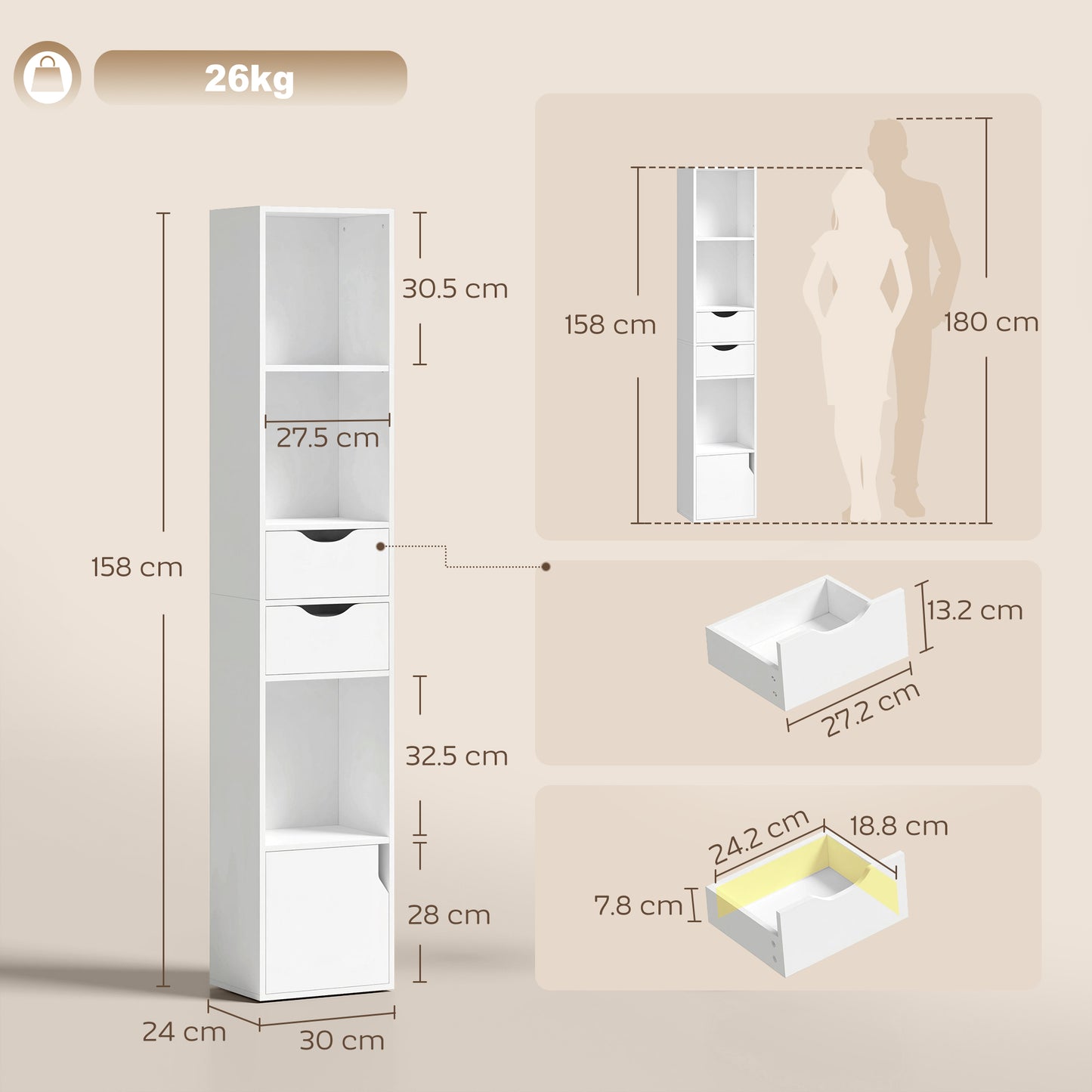 Bookcase with Drawers Adjustable Shelf Bookshelf with 2 Drawers and Cabinet 158cm, White / Grey