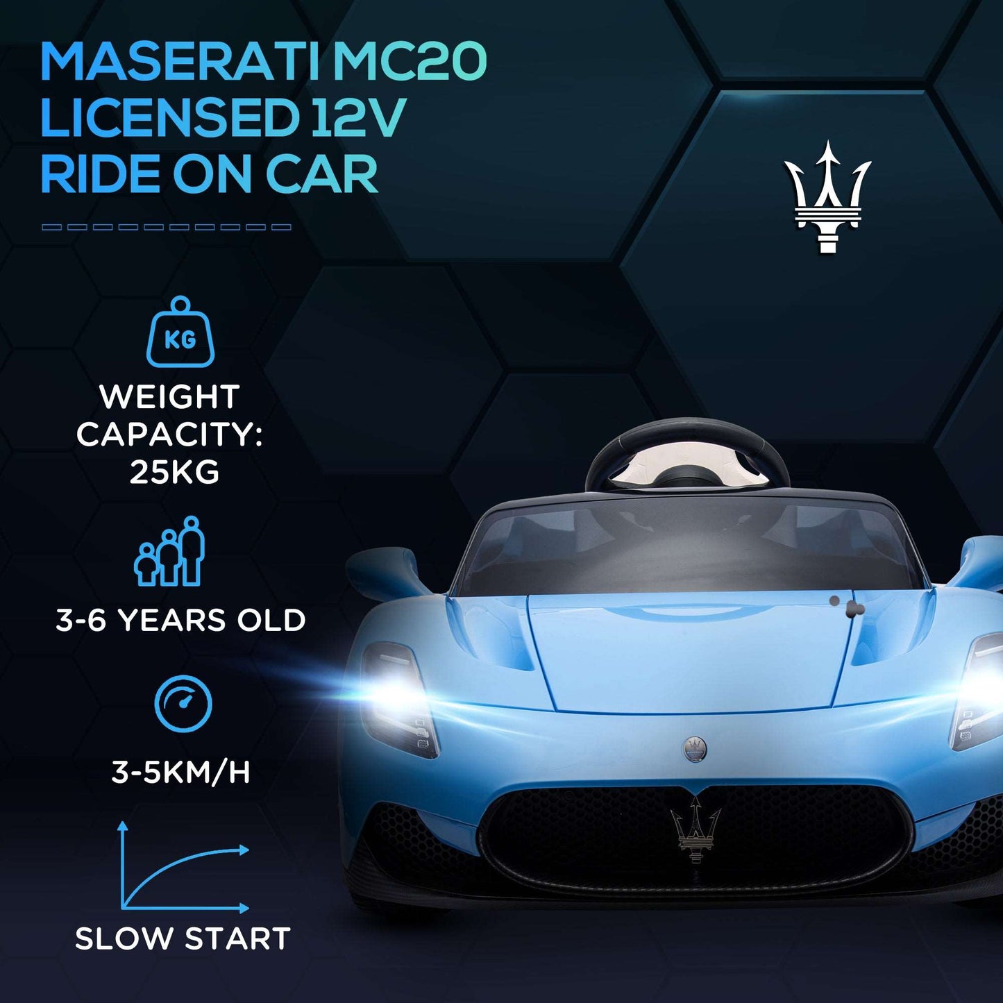 AIYAPLAY Maserati MC20 Licensed 12V Kids Electric Ride on Car with Remote Control, Spring Suspension