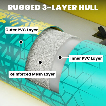 Inflatable Tandem Kayak Set | 2-Person | 381cm | Drop-Stitch Floor | Adjustable Seats | 230kg | Aluminium Oars | Blue & Yellow