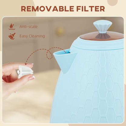 3kW Rapid Boil Honeycomb Kettle - Light Blue / Pink