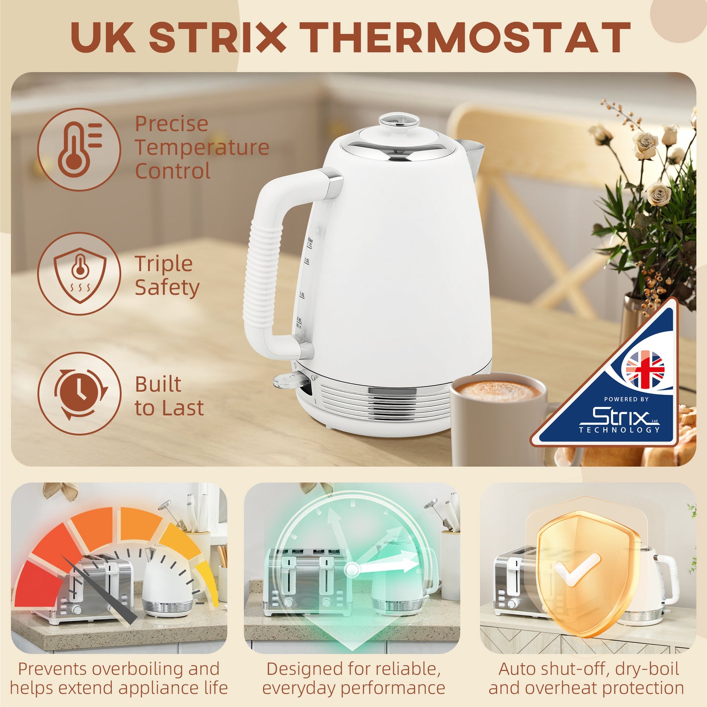 Stainless Steel Kettle and Toaster Set, 1.7L 3000W Rapid Boil Jug Kettle with UK Strix Thermostat, Limescale Filter, 4 Slice Toaster with 7 Browning Controls
