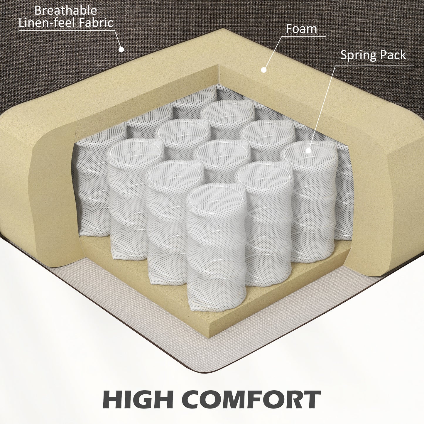 Vintage Retro Style Look Mid-Century Armchair With Pocket Springs - Dark Brown