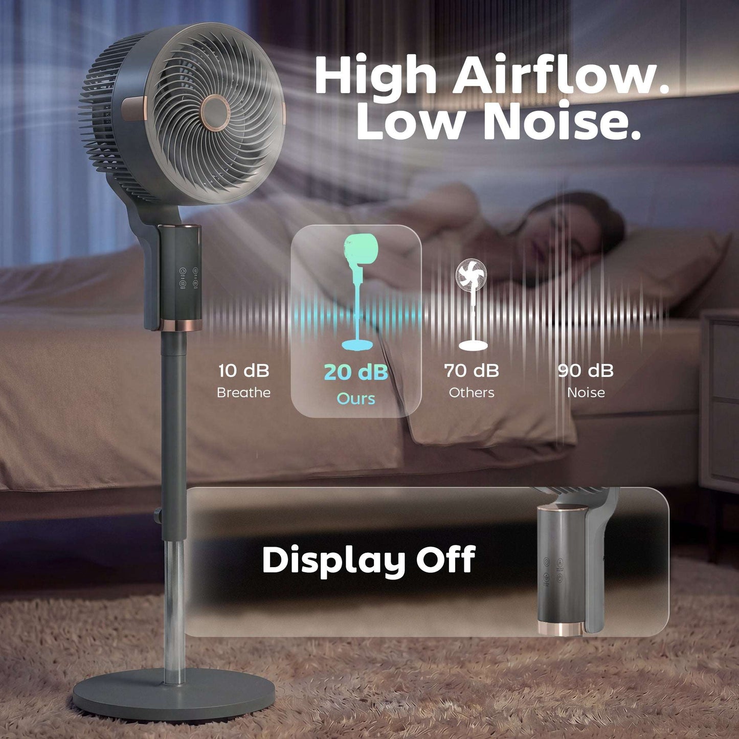 Pedestal Standing Fan | 20dB Sleep Mode | 8 Speeds | 9.5m³/min Airflow | 3D Oscillation | Aromatherapy Pad | Blue Mood Light | Detachable Grill | 5m Remote | 12H Timer | 50W | 110cm | Grey