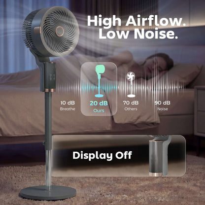 Pedestal Standing Fan | 20dB Sleep Mode | 8 Speeds | 9.5m³/min Airflow | 3D Oscillation | Aromatherapy Pad | Blue Mood Light | Detachable Grill | 5m Remote | 12H Timer | 50W | 110cm | Grey
