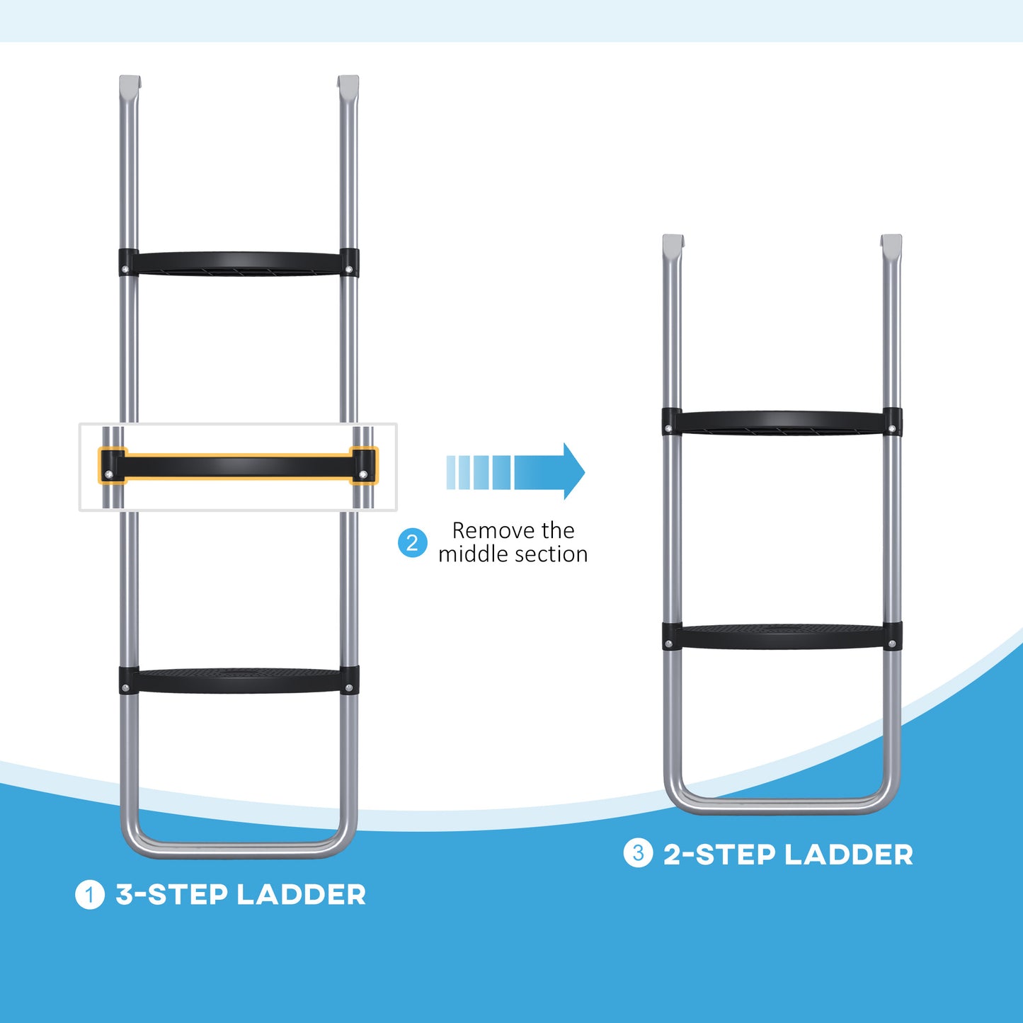 Galvanised Steel Trampoline Ladder, 2 Steps/3 Steps Outdoor Trampoline Accessories for 6ft, 8ft, 10ft, 12ft, 13ft, 14ft, 16ft Trampoline, 110L x 32Wcm,