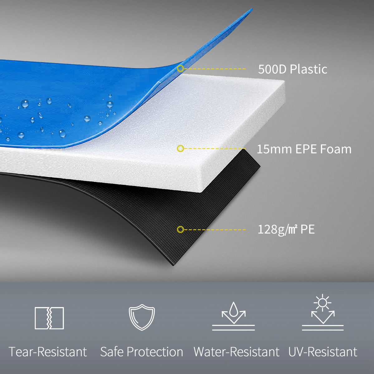 SPORTNOW 12ft Trampoline Spring Pad Cover Replacement | Multi-Coloured | Ø366x30cm | Plastic PE EPE Foam | Elastic Cord | Waterproof | UV Resistant | Tear-Resistant | Foldable | Round Trampoline