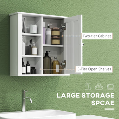 Cabinet, Modern Bathroom Wall Cabinet with Adjustable Shelves and Cupboard, 53W x 15D x 51H cm, White