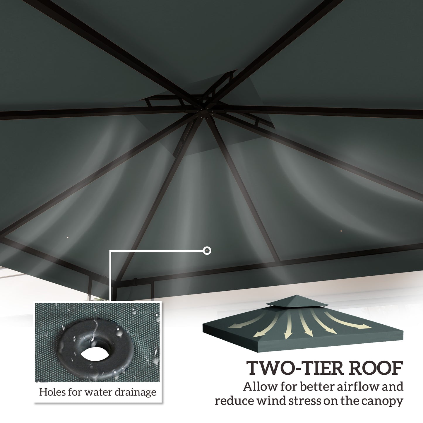 3x3m 2-Tier Gazebo Replacement Canopy Roof | 180g PA-Coated Polyester | UV & Rain Protection | 8 Grommet Drainage Holes | Hook & Loop Fasteners | Fits Outsunny 01-0153 Series Only | 300x300cm | Charcoal Grey
