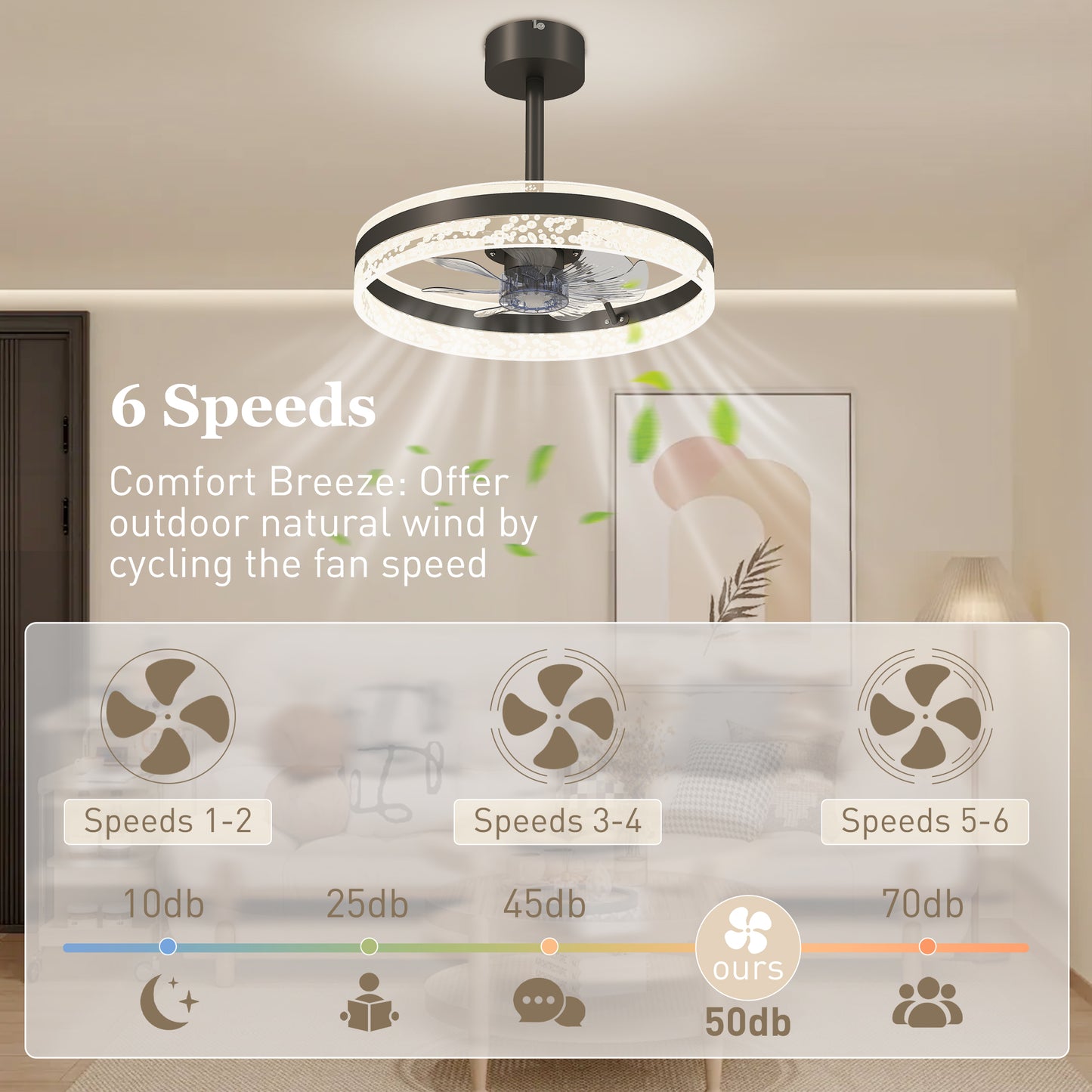 Ceiling Fan with LED Light and Remote - Black