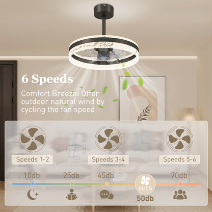 Ceiling Fan with LED Light and Remote - Black