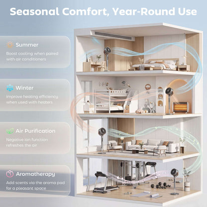 BLDC Pedestal Air Circulator Fan | 20dB Sleep Mode | 717 CFM | 12 Speeds | 3D Oscillation 70°+90° | Night Light & Aromatherapy | Washable Grill | 5m Remote | 12H Timer | 50W | 116.5cm | Grey