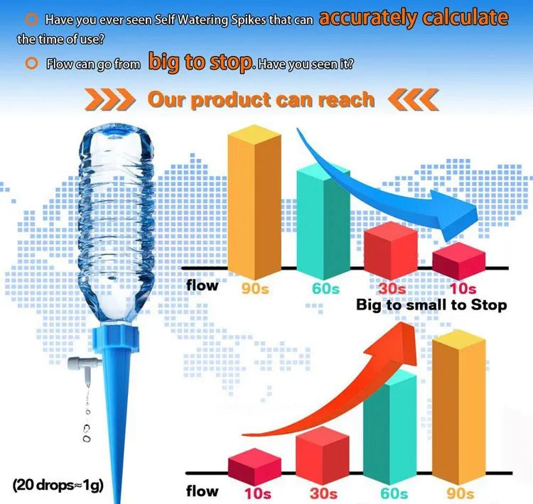 Garden Herbs Fruit Plants Veg Flowers Automatic Irrigation Tool Self Supplying Watering Spikes System Hydration Waterers Planters Pack Of 12
