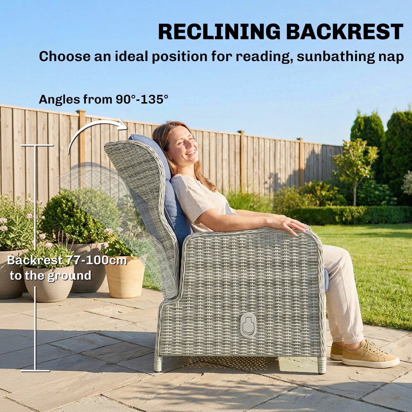 5 Piece Rattan Garden Furniture Set | 2 Reclining Chairs & 2 Footstools | Side Table | 90-135° Backrest | Aluminium Frame | Washable Cushions | 120kg | Dark Blue