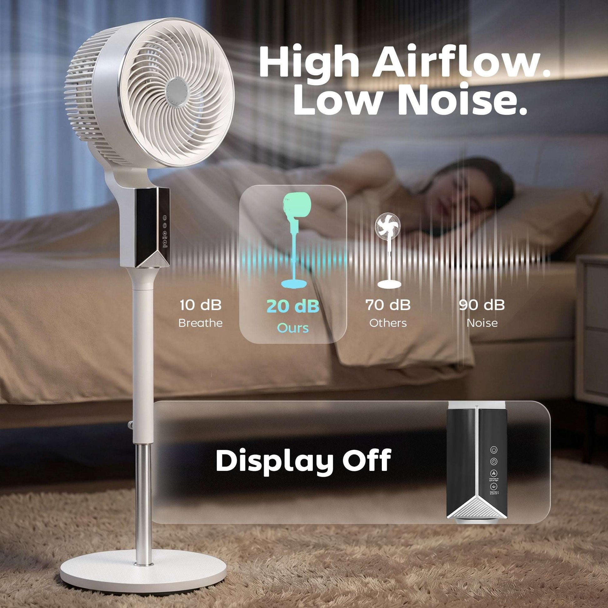 Pedestal Standing Fan | 20dB Sleep Mode | 8 Speeds | 17.1m³/min Airflow | 85° Oscillation | Aromatherapy Pad | Detachable Grill | 5m Remote | 12H Timer | 60W | 115cm | White