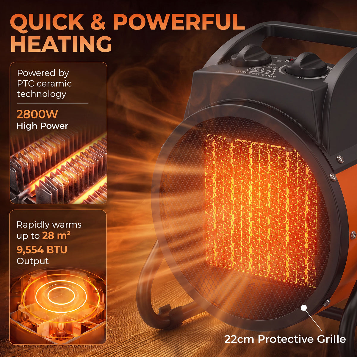 2800W Industrial PTC Ceramic Fan Heater | 3 Modes Fan 1400W 2800W | Manual Tilt | Stepless Thermostat | Thermal Cutout | IP20 | 28m² | Fume-Free | Carry Handle | 26.5x21x29cm | Orange & Black
