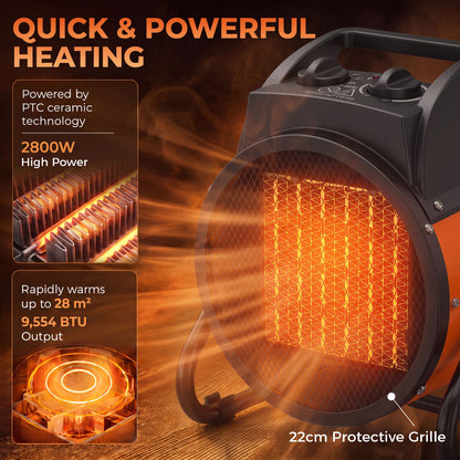 2800W Industrial PTC Ceramic Fan Heater | 3 Modes Fan 1400W 2800W | Manual Tilt | Stepless Thermostat | Thermal Cutout | IP20 | 28m² | Fume-Free | Carry Handle | 26.5x21x29cm | Orange & Black