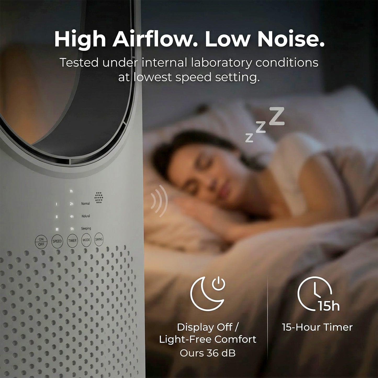 Tower Fan | 36dB Sleep Mode | 45° Oscillation | 3 Speeds & Modes | 15hr Timer | Remote | White
