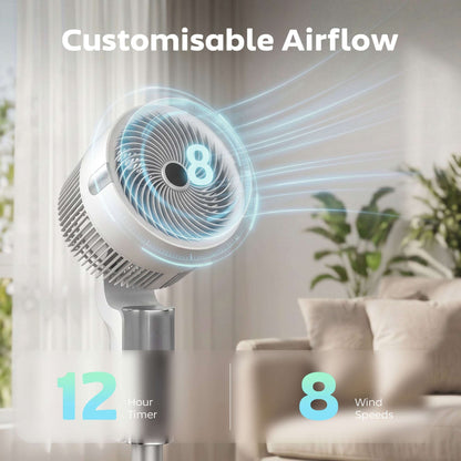 Pedestal Standing Fan | 20dB Sleep Mode | 8 Speeds | 9.5m³/min Airflow | 3D Oscillation | Aromatherapy Pad | Blue Mood Light | Detachable Grill | 5m Remote | 12H Timer | 50W | 110cm | White