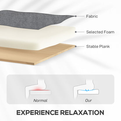 Power Lift Recliner Armchair, Electric Lift Chair, Fabric Riser and Reclining Chair with Remote Control, Side Pockets, Extended Footrest, for Living Room, Charcoal Grey