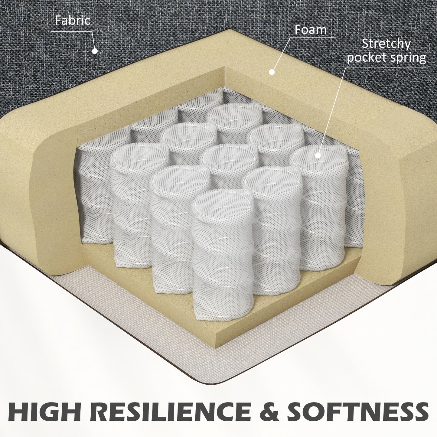 Retro Vintage Style Two-Seater Mid-Century Sofa, with Pocket Springs - Charcoal Grey