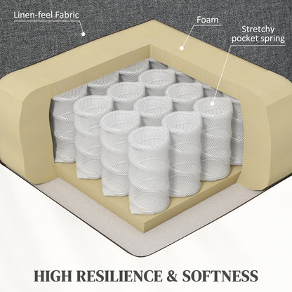 Electric Power Lift Recliner Chair with Spring Pack Seat, Fabric Recliner Armchair for Elderly with Footrest, Remote, Side Pockets, Reclining Chair for Living Room, Dark Grey