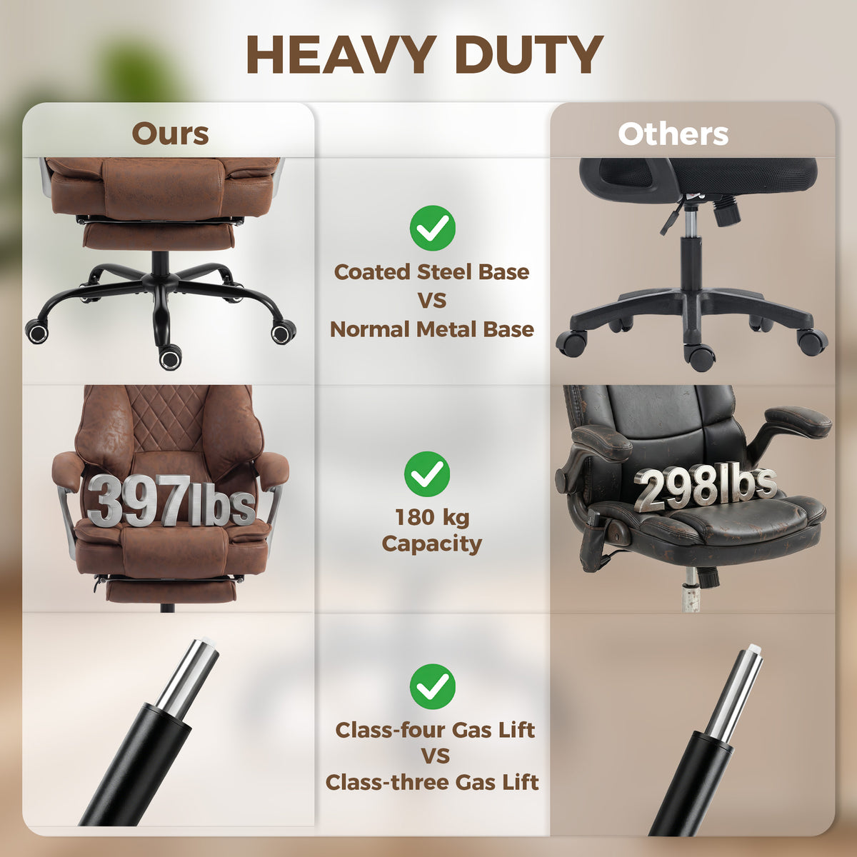Executive Office Chair | Big & Tall 180kg Reclining Desk Chair with Footrest & Lumbar Support