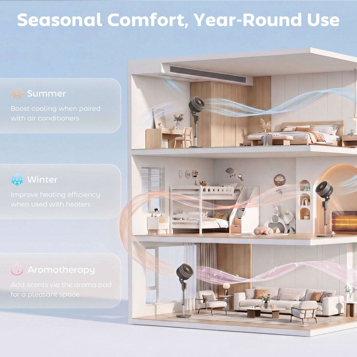 Pedestal Standing Fan | 20dB Sleep Mode | 8 Speeds | 17.1m³/min Airflow | 85° Oscillation | Aromatherapy Pad | Detachable Grill | 5m Remote | 12H Timer | 60W | 115cm | Grey