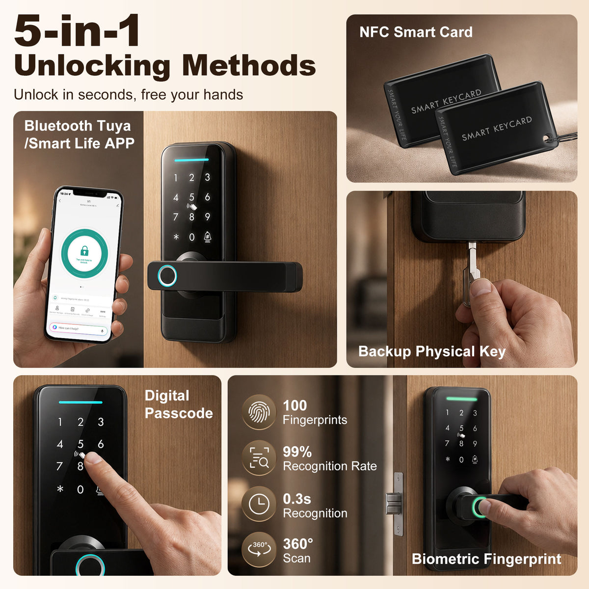Smart Door Lock | 5-in-1 Entry: Fingerprint / Passcode / NFC Card / Tuya App / Key | Built-in Doorbell | Bluetooth 10m | ADC12 Alloy & Tempered Glass | Copper Cylinder | Door 3.5-6cm | Left & Right Hand | 7.1x19.3x13.4cm | Black