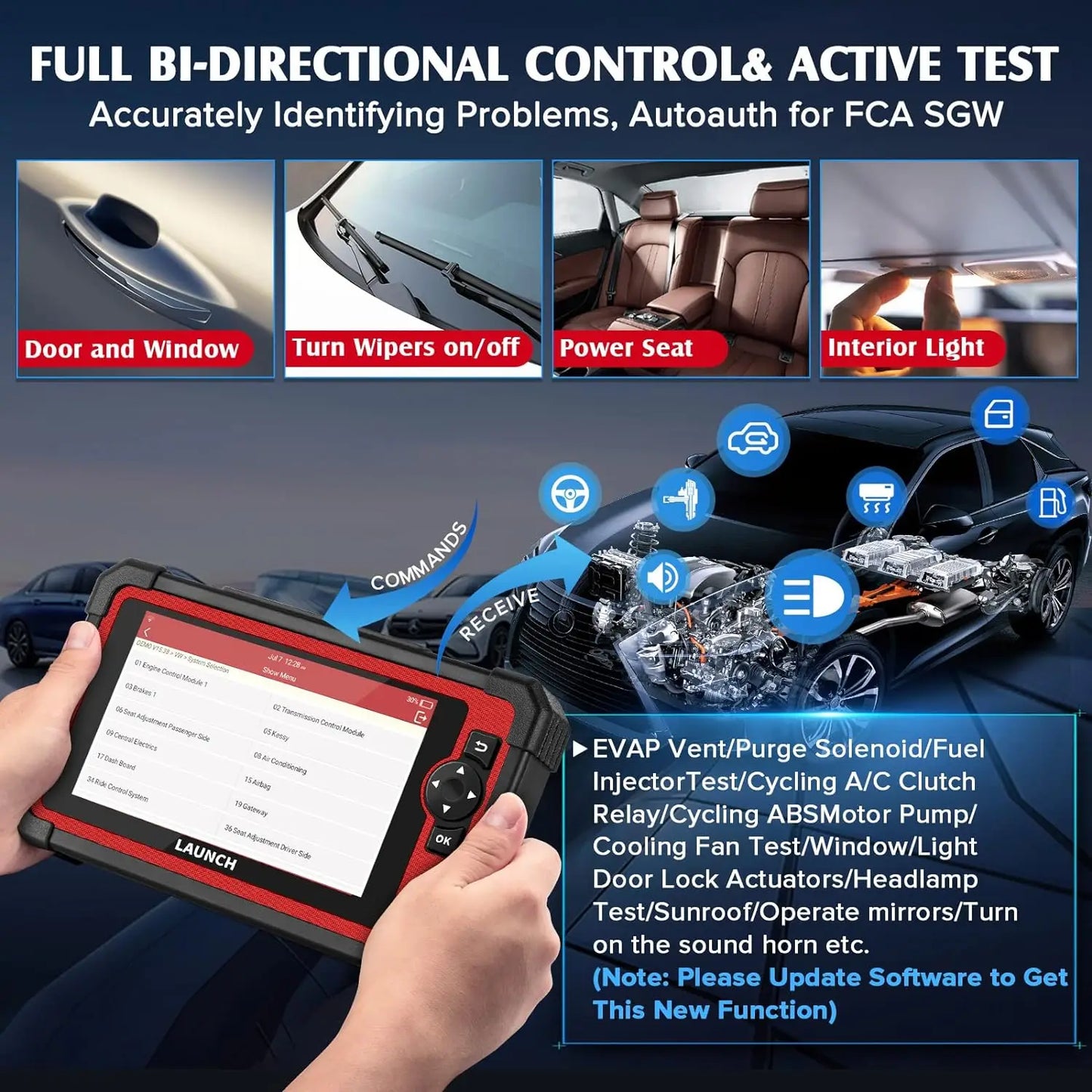 LAUNCH X431 CRP919E Elite OBD2 Scanner Bidirectional Tool 35+ Service, ECU Coding, All System Diagnosis