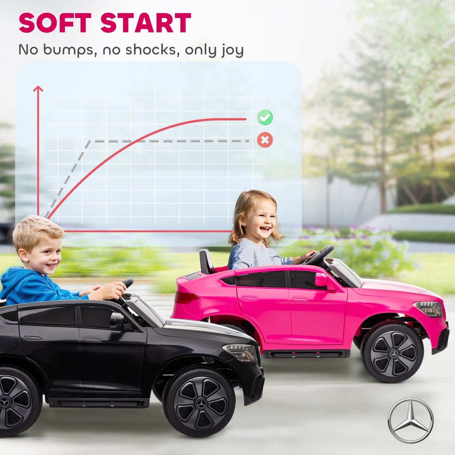 AIYAPLAY Mercedes-Benz GLC Licensed Kids Ride on Car with Remote Control, Soft Start, MP3, LED Headlights