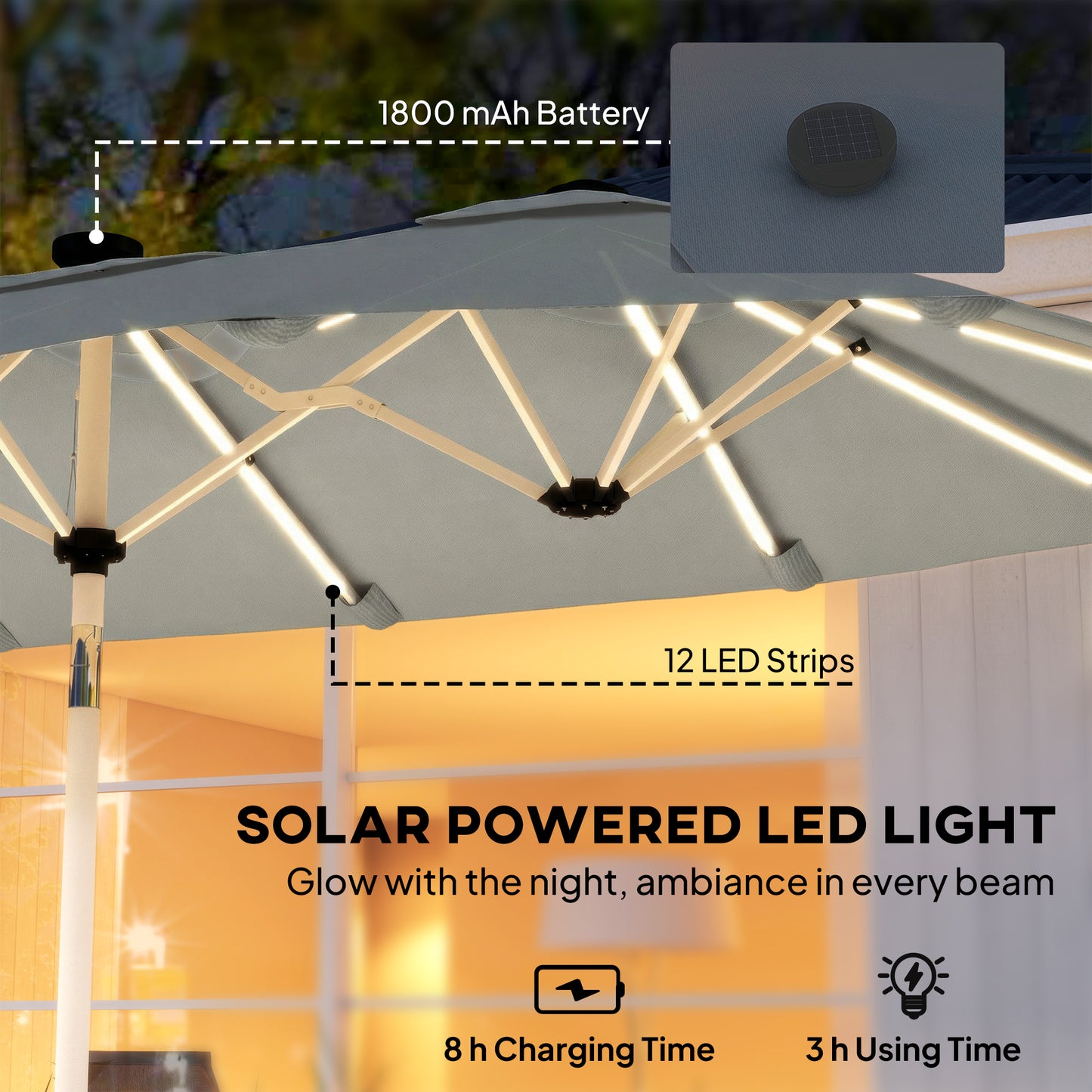 3m Double-Sided Garden Parasol | 12 Solar LED Strips | UPF30+ 180GSM Canopy | 12 Metal Ribs | Vented | Crank Handle | 295cm | Grey