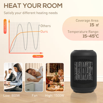 1500W Ceramic Electric Heater with Fan, Timer, Oscillation - Black