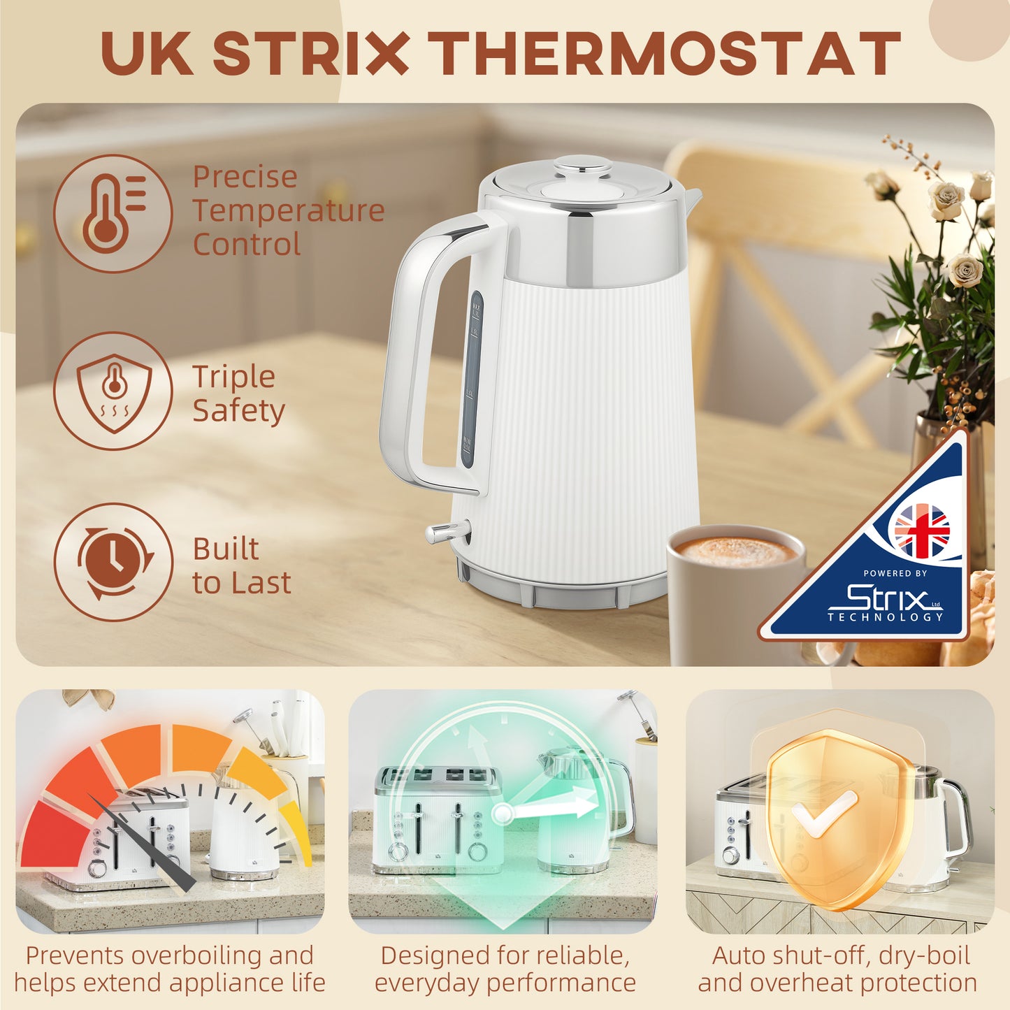 Electric Kettle and Toaster Set, 3000W 1.7L UK Strix Thermostat Rapid Boil Jug Kettle with Limescale Filter, 4 Slice Toaster W/ 7 Browning Controls, Crumb Tray