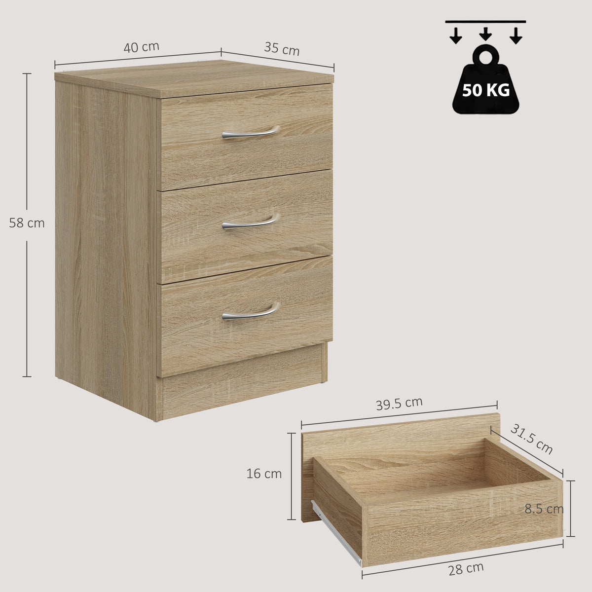 3-Drawer Bedside Table with Aluminium Handles & Wooden Glides | Oak Tone Melamine Finish | Non-Slip Pads | 40x35x58cm | 50kg Capacity | 10kg Per Drawer | Particleboard | Assembly Required