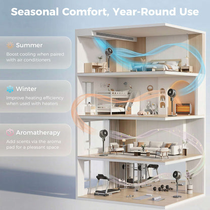 Pedestal Standing Fan | Turbo Mode | 20dB Sleep Mode | 8 Speeds | 16m³/min Airflow | 90° Oscillation | Aromatherapy Pad | Detachable Washable Grill | 5m Remote | 12H Timer | 50W | 83-107cm | Grey