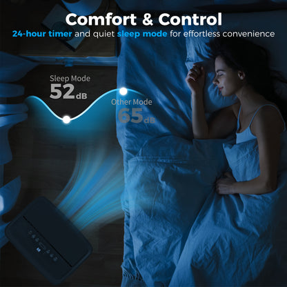 Portable Air Conditioner 14000 BTU, 4-in-1 Air Conditioning Unit, Dehumidifier, Cooling, Fan, Children Lock, 40m²