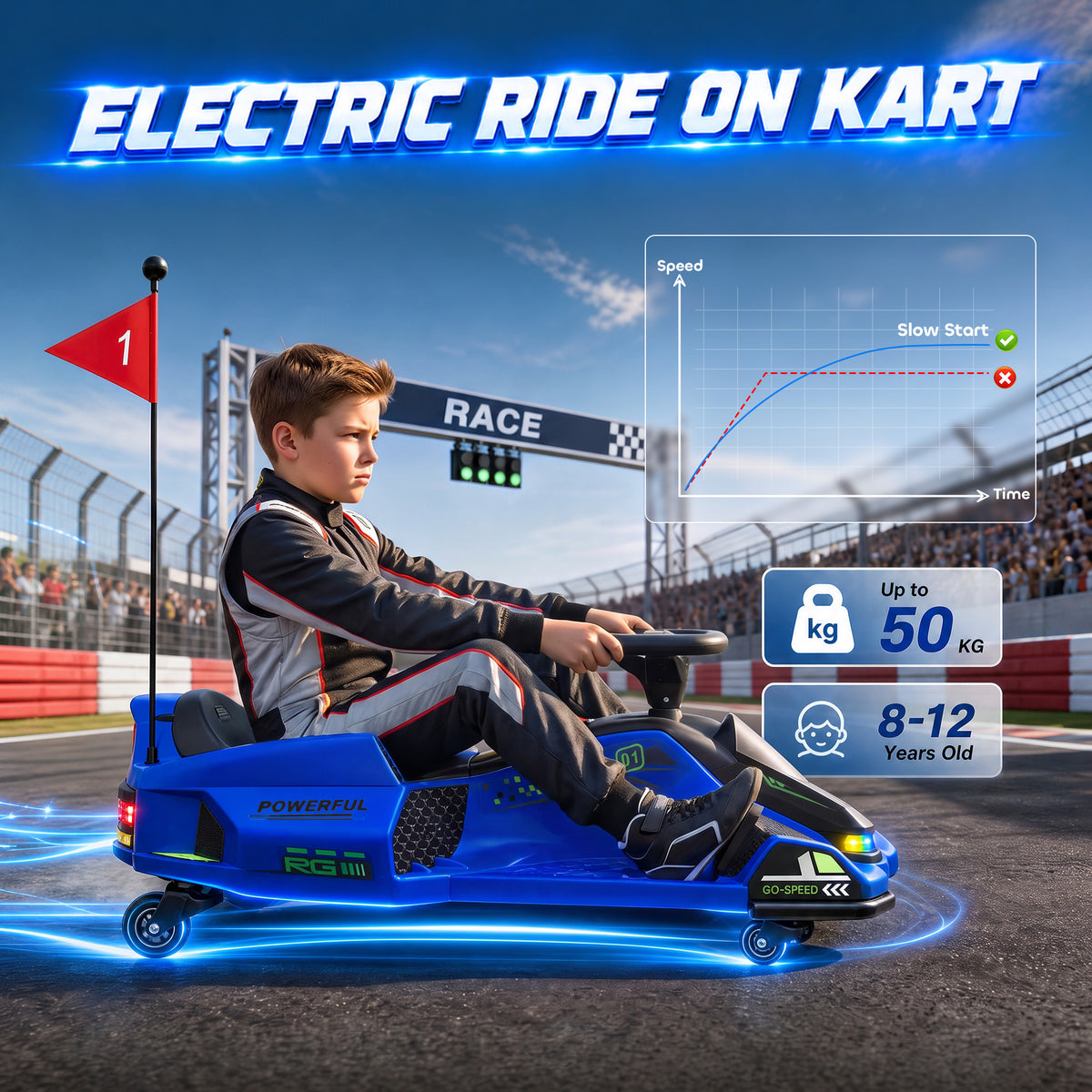 12V Kids Electric Drift Go-Kart | 2 Speeds, 3–8km/h, Soft Start & 7Ah Battery | Colourful LED Lights & Music | Blue | Ages 8–12, Max 50kg