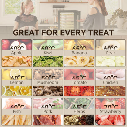 Food Dehydrator with 12 Stainless Steel Tray, 850W Food Dryer Machine with LED Touch Panel, 40-70℃ Adjustable Temperature, 48H Timer for Drying Fruit, Meat, Vegetable, Jerky, Pet Treat, Black