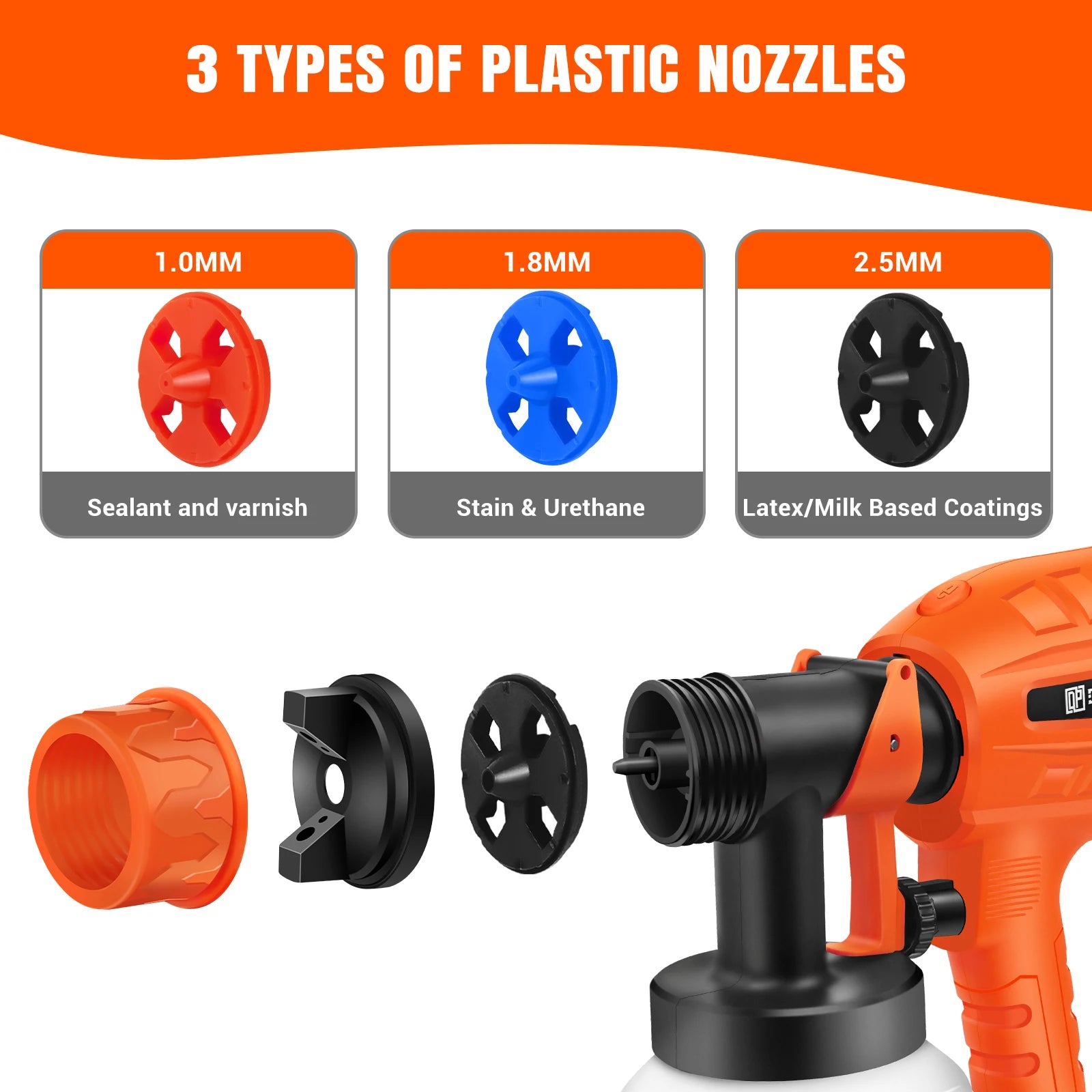 Dayplus 3 Spray Patterns Electric Paint Sprayer, Fence Paint Sprayer, 1000Ml for Fencing and Decking, Spray Gun Handheld
