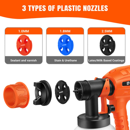 Dayplus 3 Spray Patterns Electric Paint Sprayer, Fence Paint Sprayer, 1000Ml for Fencing and Decking, Spray Gun Handheld