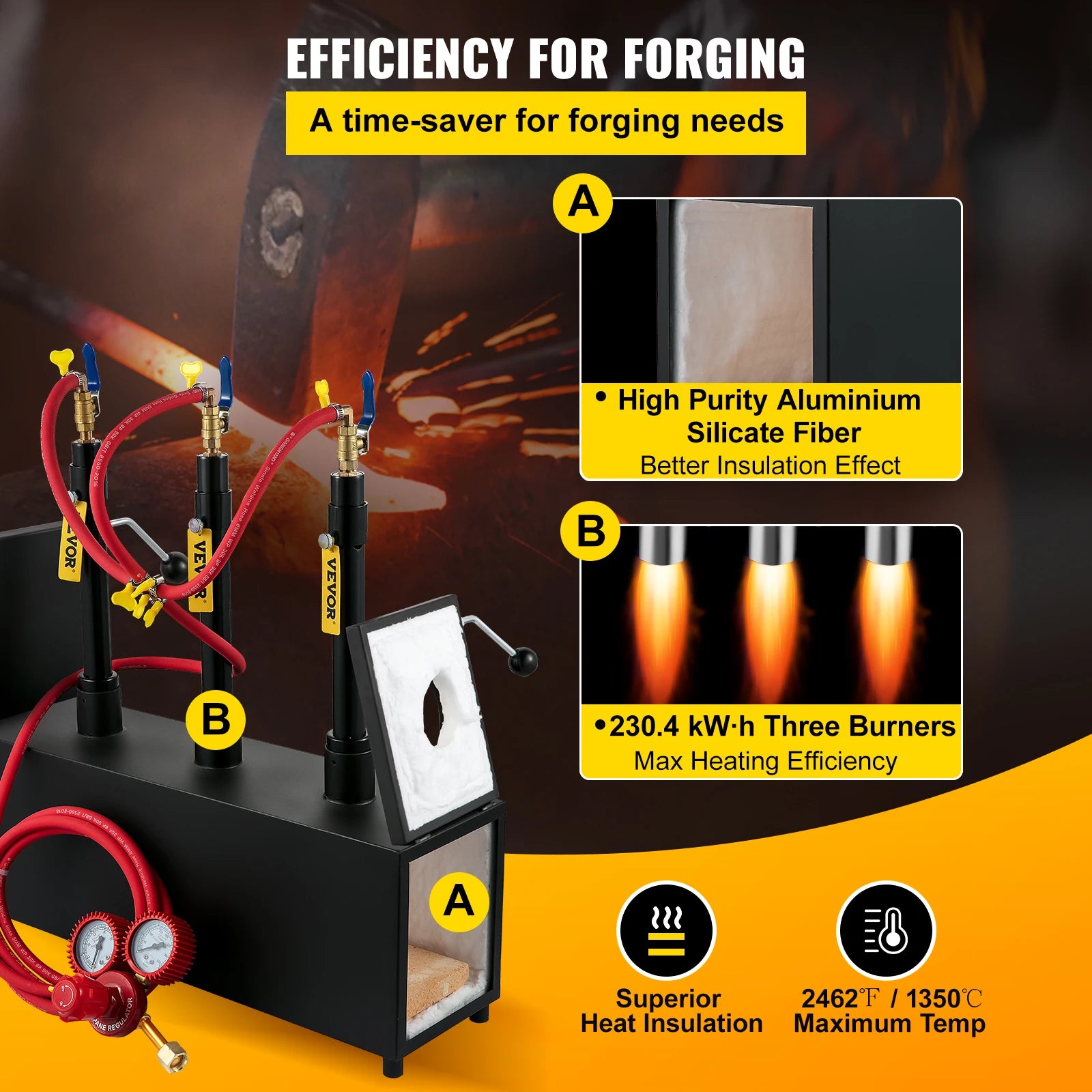 DE Gas Propane Forge round Square Blacksmith Melting Furnace 1/2/3 Burner for Knife & Metal Tool Making Gas Forge Kit