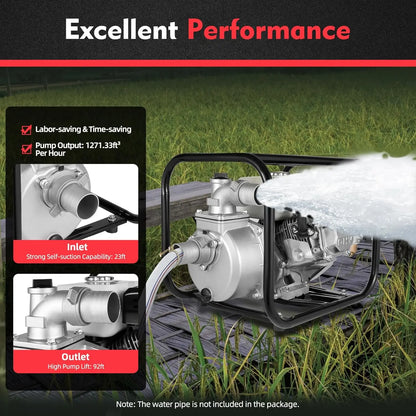 6.5HP 2-Inch 4-Stroke Water Pump - 36M³/H High Flow & 92Ft Lift, Efficient, Air-Cooled & Self-Priming 23Ft, Aluminium & Iron Build