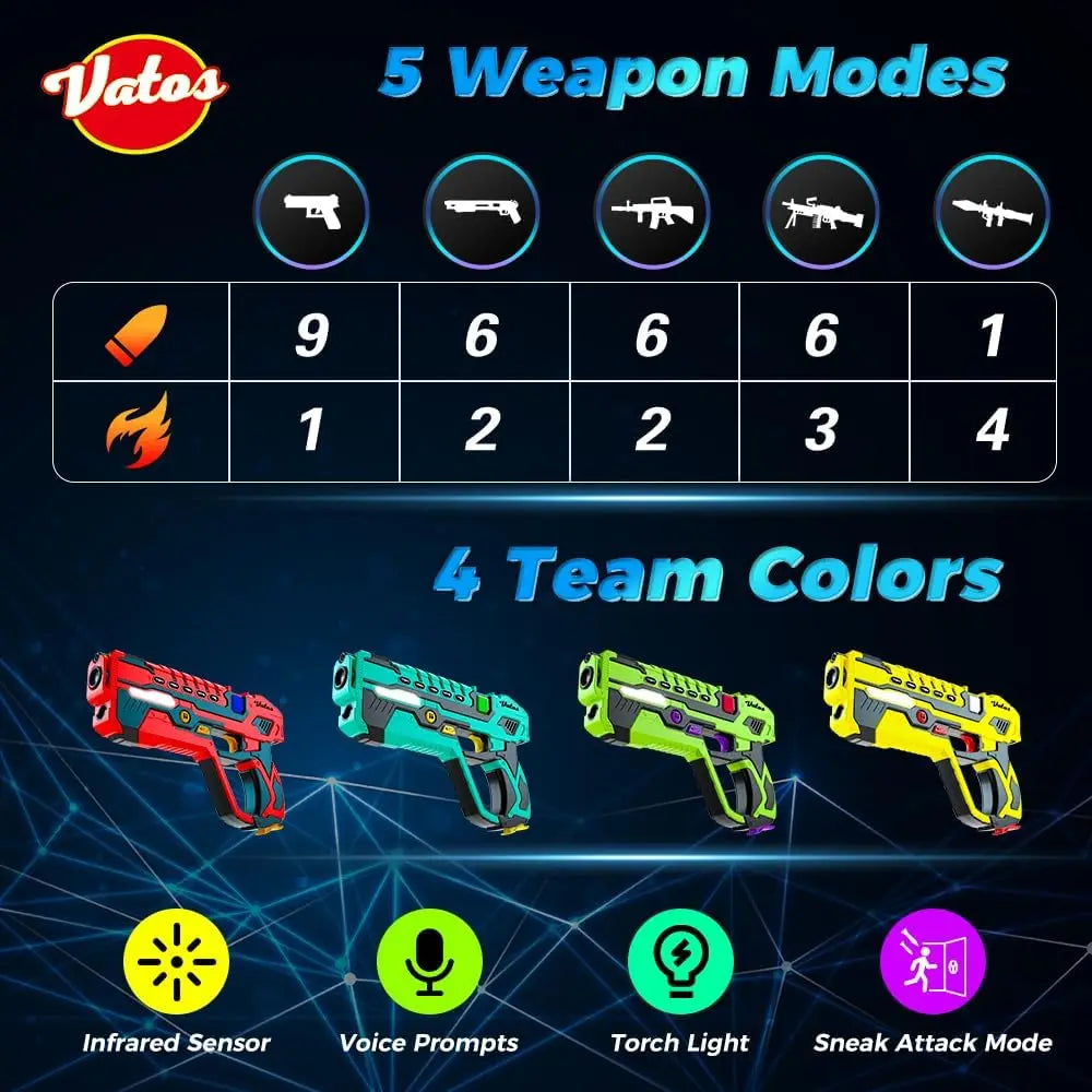 VATOS Infrared Laser Tag Guns Set Toy Electric Pistol Battle Game Boys Girls Kids Group Indoor Outdoor Fun Christmas Birthday Gifts