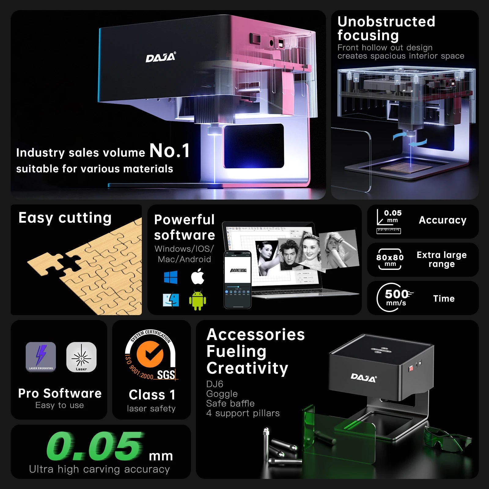 Mini Portable Laser Engraver Diy Bluetooth Machine Painted Dog Tag Paper Leather Wooden Plastic Logo CNC Machine