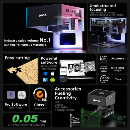 Mini Portable Laser Engraver Diy Bluetooth Machine Painted Dog Tag Paper Leather Wooden Plastic Logo CNC Machine
