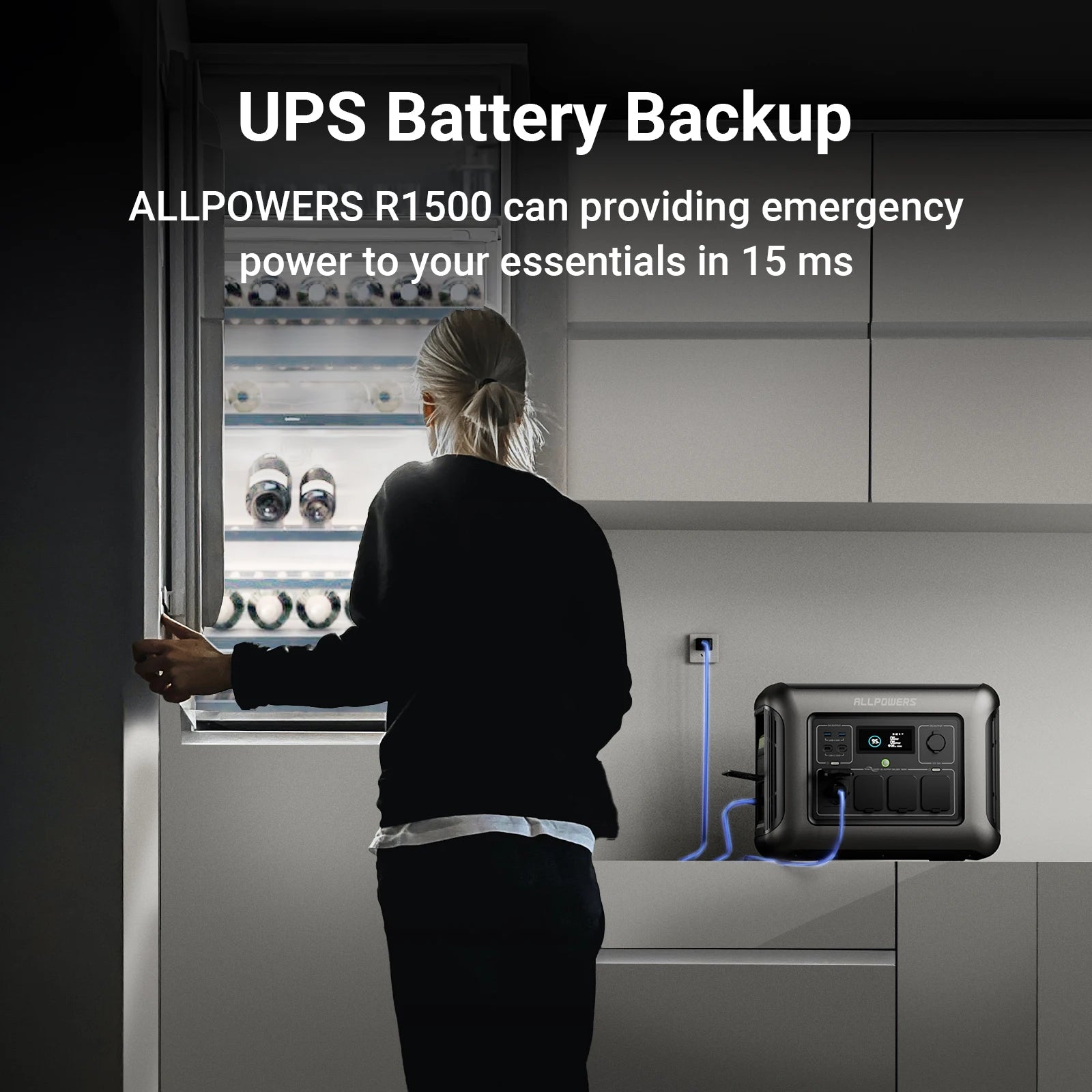 ALLPOWERS R1500 Portable Power Station 1152Wh Lifepo4 Battery with 1800W (3000W Peak) AC Output Solar Generator for Garden Party