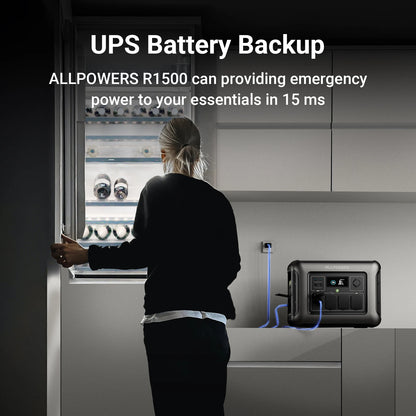 ALLPOWERS R1500 Portable Power Station 1152Wh Lifepo4 Battery with 1800W (3000W Peak) AC Output Solar Generator for Garden Party