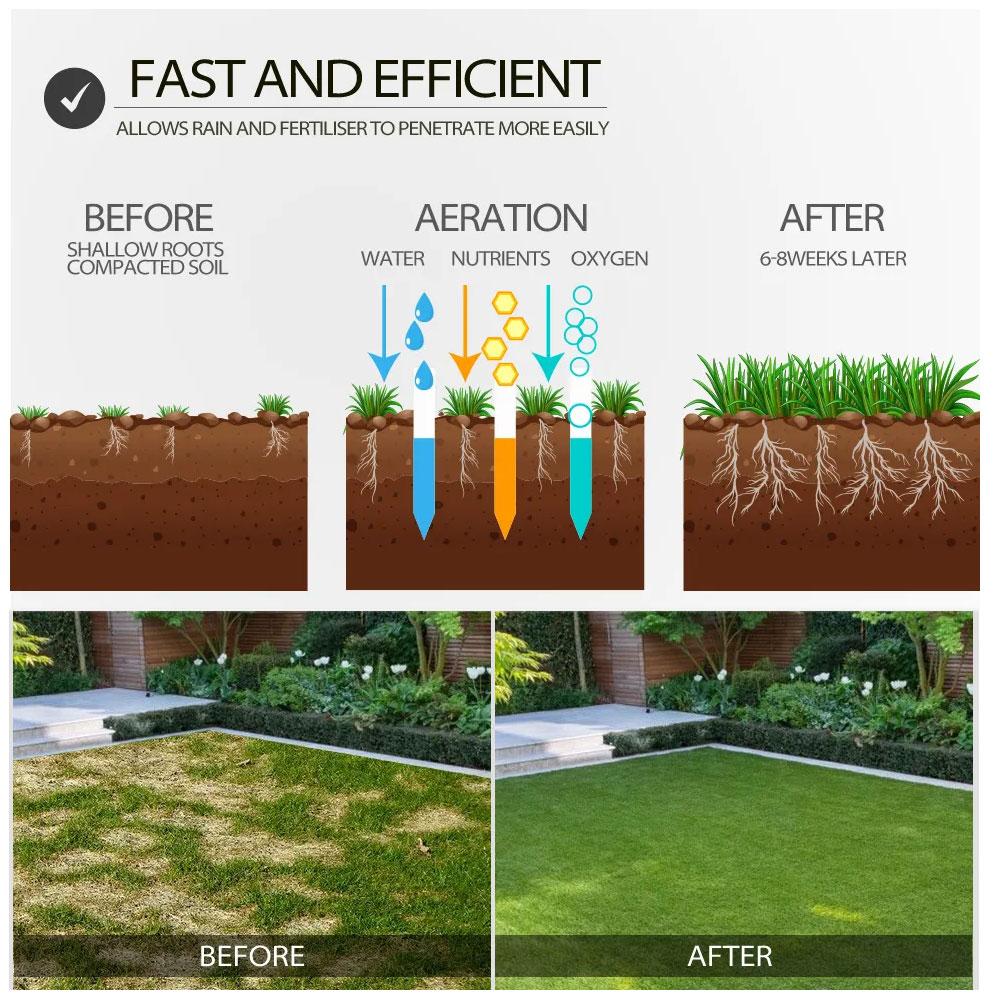 Lawn Aerator Standing Garden Breathing Digging Tool Adjustable For Penetrating Aeration Of Grass Soil