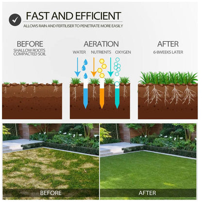 Lawn Aerator Standing Garden Breathing Digging Tool Adjustable For Penetrating Aeration Of Grass Soil
