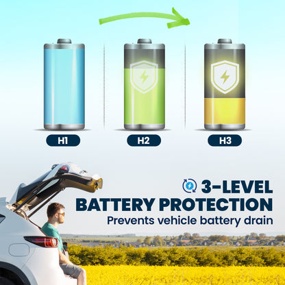 20L Compressor Car Fridge Freezer | Cools to 0°C in 15 Mins | -20°C to +20°C | Bluetooth App Control | LED Interior | MAX & ECO Modes | 12/24V DC & 100-240V AC | Black
